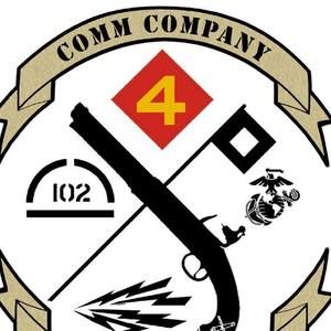 Meet your Posher, Hector